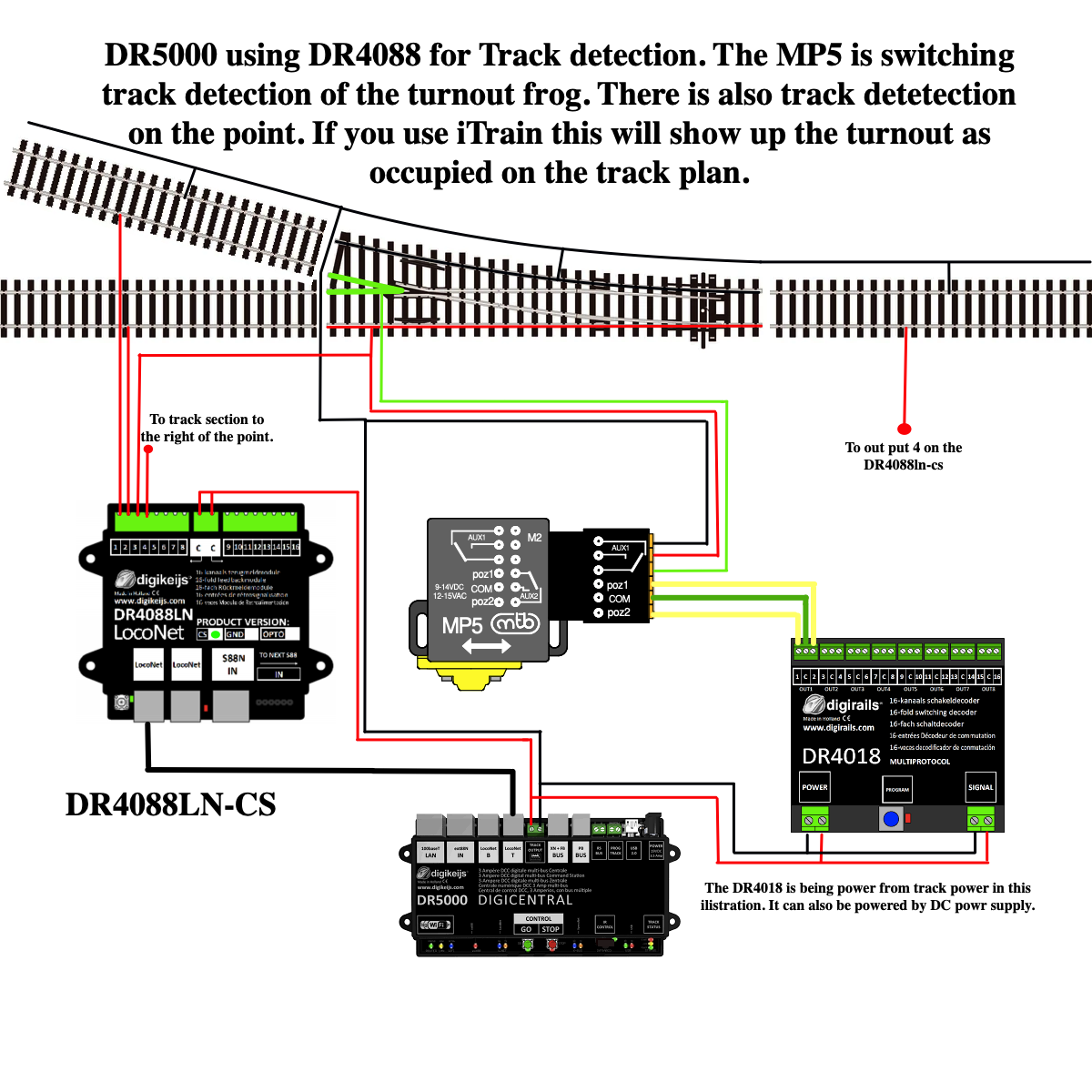 Wiring of MP1/5 to point with track detection of the point.